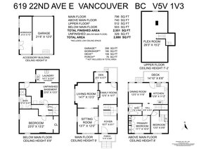 619 22ND Avenue, Vancouver, BC V5V 1V3 |  Photo 16