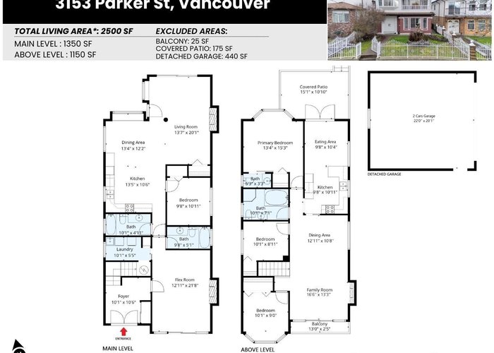 3153 Parker Street, Vancouver, BC V5K 2V4 |  Photo 47
