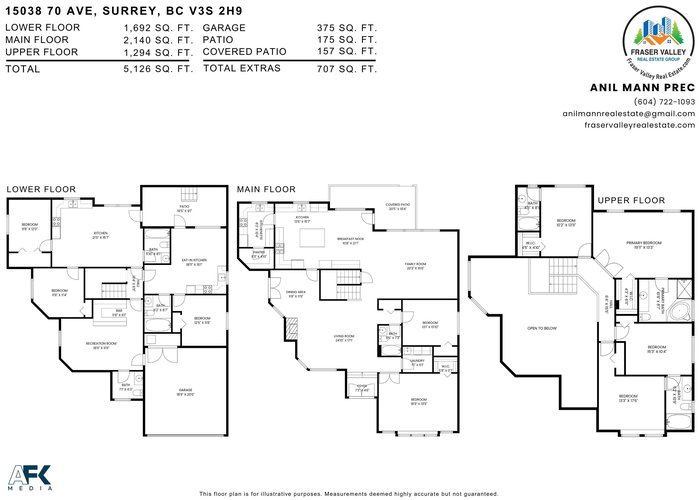 15038 70 Avenue, Surrey, BC V3S 2H9 |  Photo 37