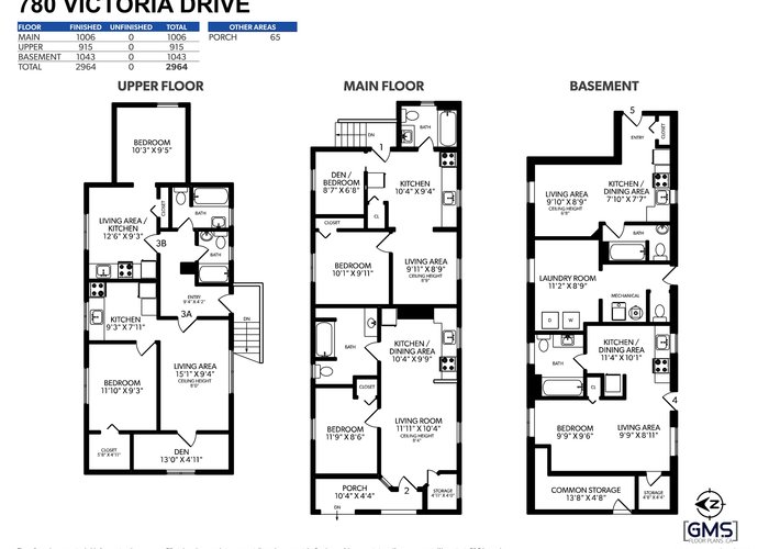 780 Victoria Drive, Vancouver, BC V5L 4E6 |  Photo 3