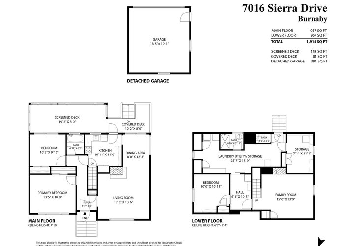 7016 Sierra Drive, Burnaby, BC V5A 1A5 |  Photo 35