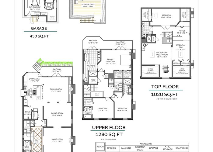 3253 24TH Avenue, Vancouver, BC V6L 1R8 |  Photo 75