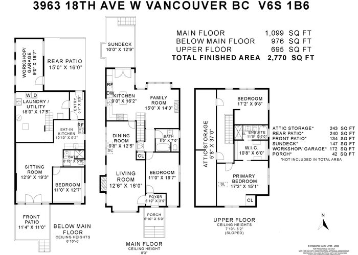 3963 18TH Avenue, Vancouver, BC V6S 1B6 |  Photo 75