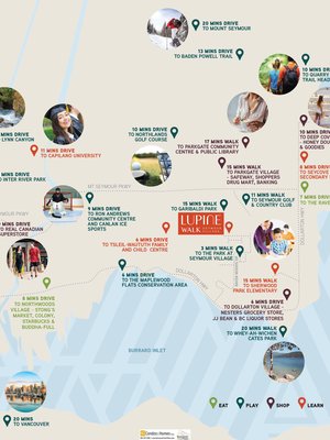 Complex Site Map 1