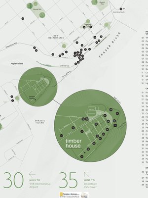 Complex Site Map 2