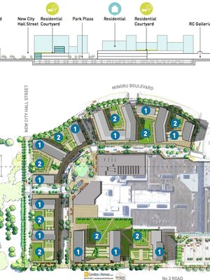 Complex Site Map 6