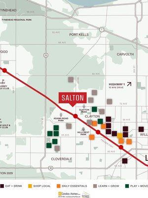 Complex Site Map 2